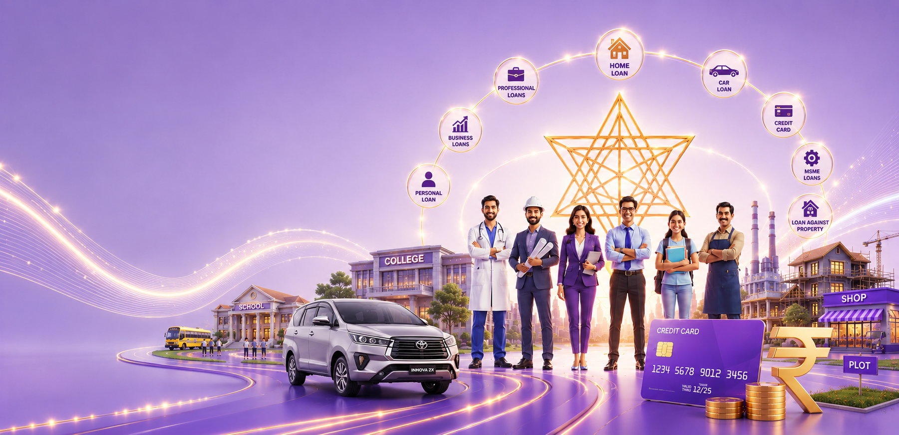 Profin Solutions Loans